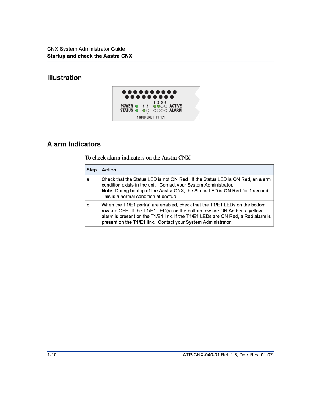 Aastra Telecom ATP-CNX-040-01 manual Alarm Indicators, Illustration, CNX System Administrator Guide, Step Action 