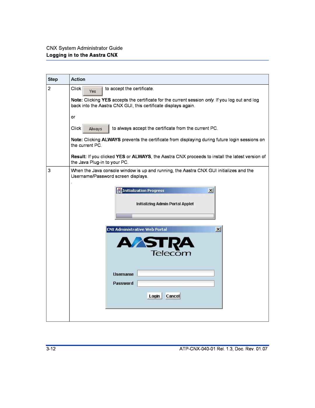 Aastra Telecom ATP-CNX-040-01 manual CNX System Administrator Guide, Logging in to the Aastra CNX, Step, Action 