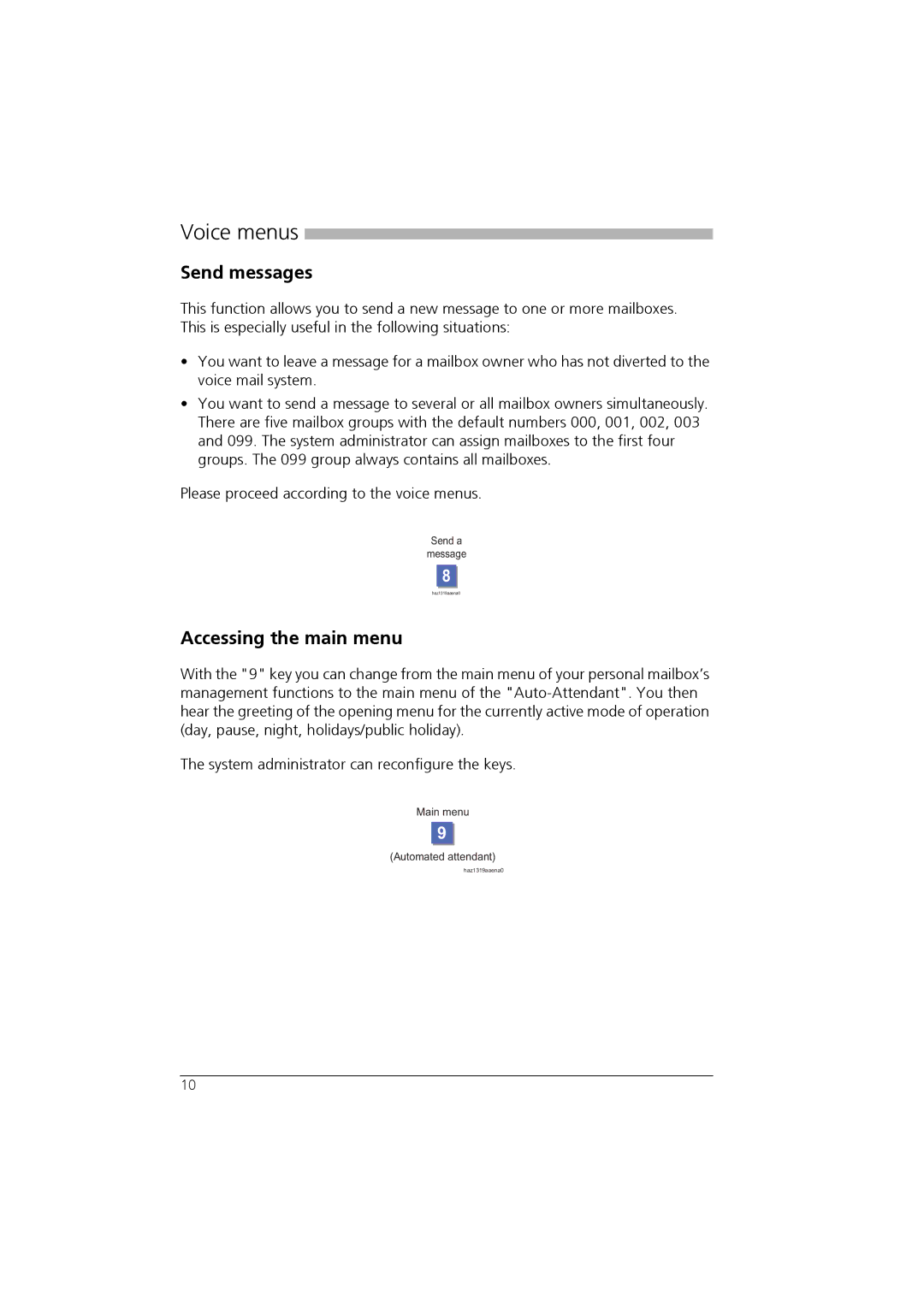 Aastra Telecom AVS 5150 manual Send messages, Accessing the main menu 