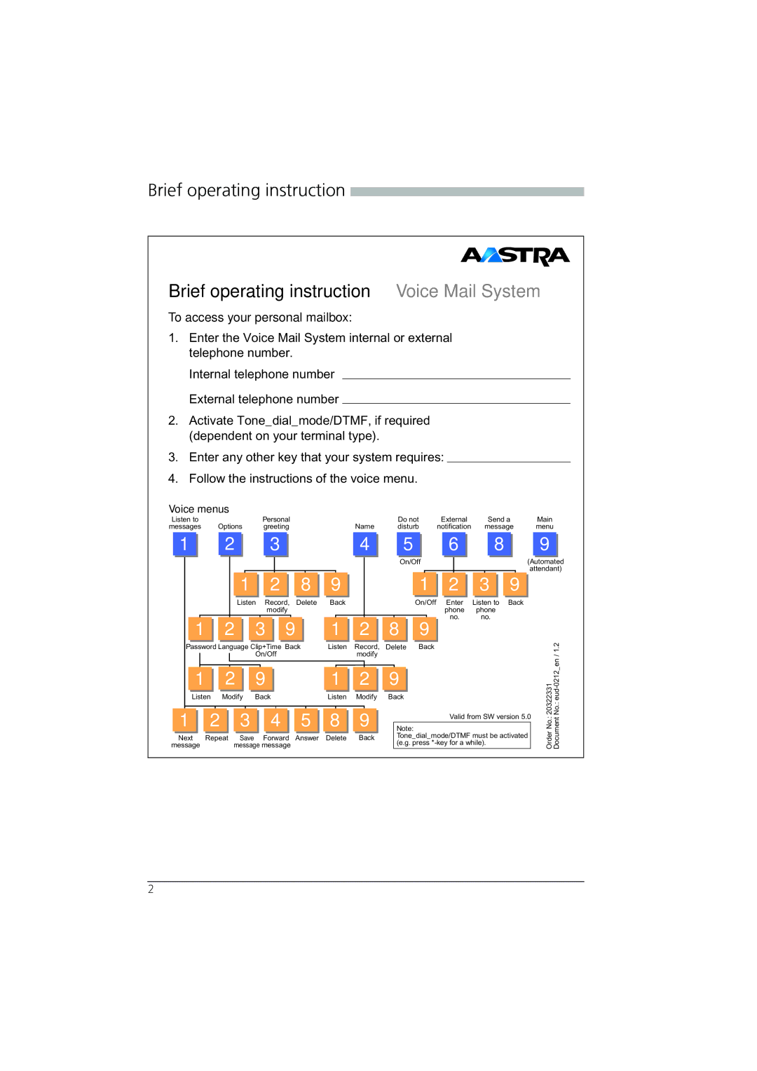 Aastra Telecom AVS 5150 manual Brief operating instruction Voice Mail System, To access your personal mailbox 