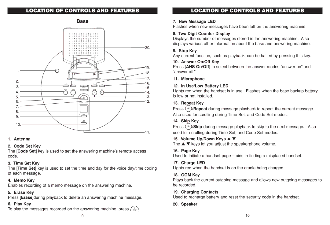 Aastra Telecom BE-3872 manual Base 