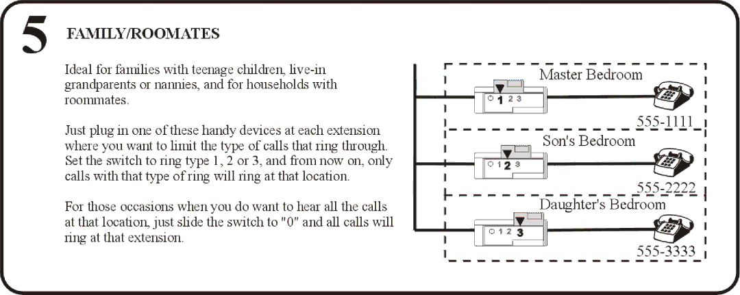 Aastra Telecom C1148 manual 