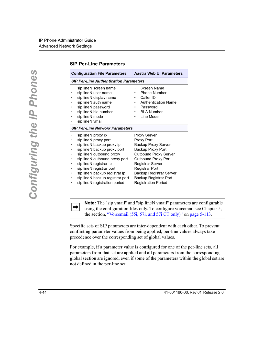 Aastra Telecom 57I C53I manual SIP Per-Line Parameters, SIP Per-Line Authentication Parameters 