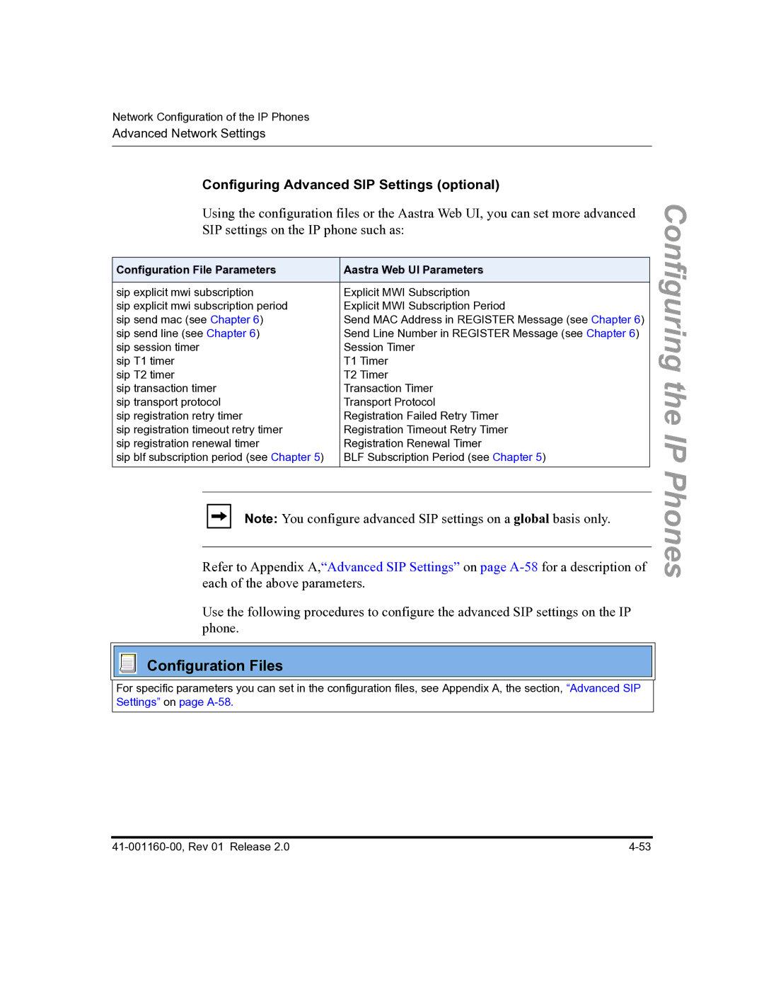 Aastra Telecom 57I C53I Configuring Advanced SIP Settings optional, Configuration File Parameters Aastra Web UI Parameters 