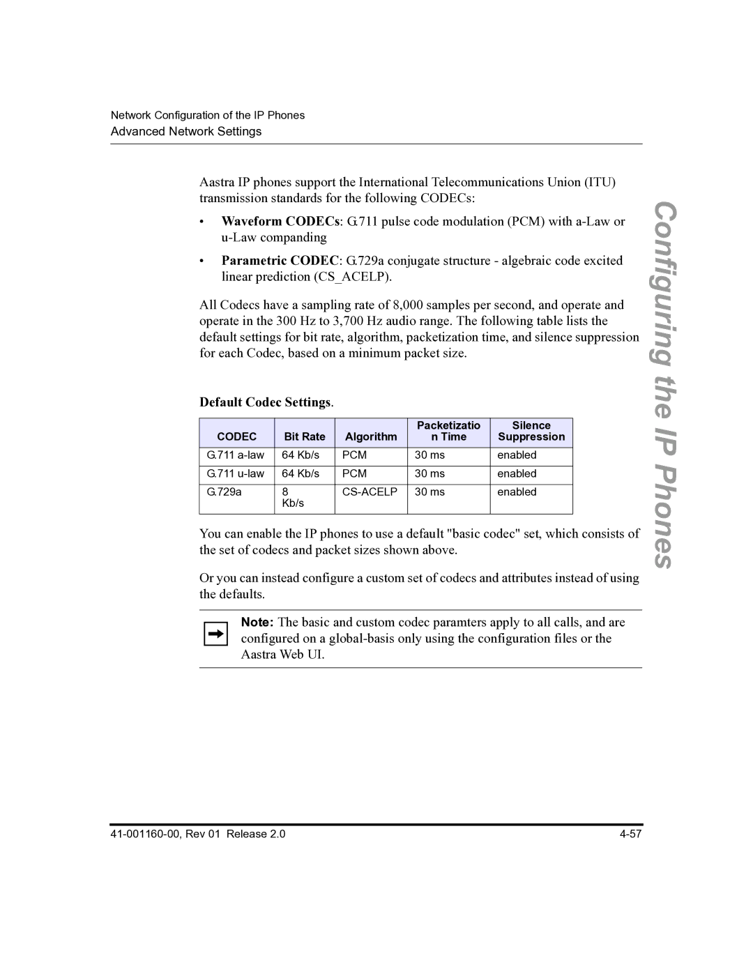 Aastra Telecom 57I C53I manual Default Codec Settings, Bit Rate Algorithm Packetizatio Silence Time Suppression 