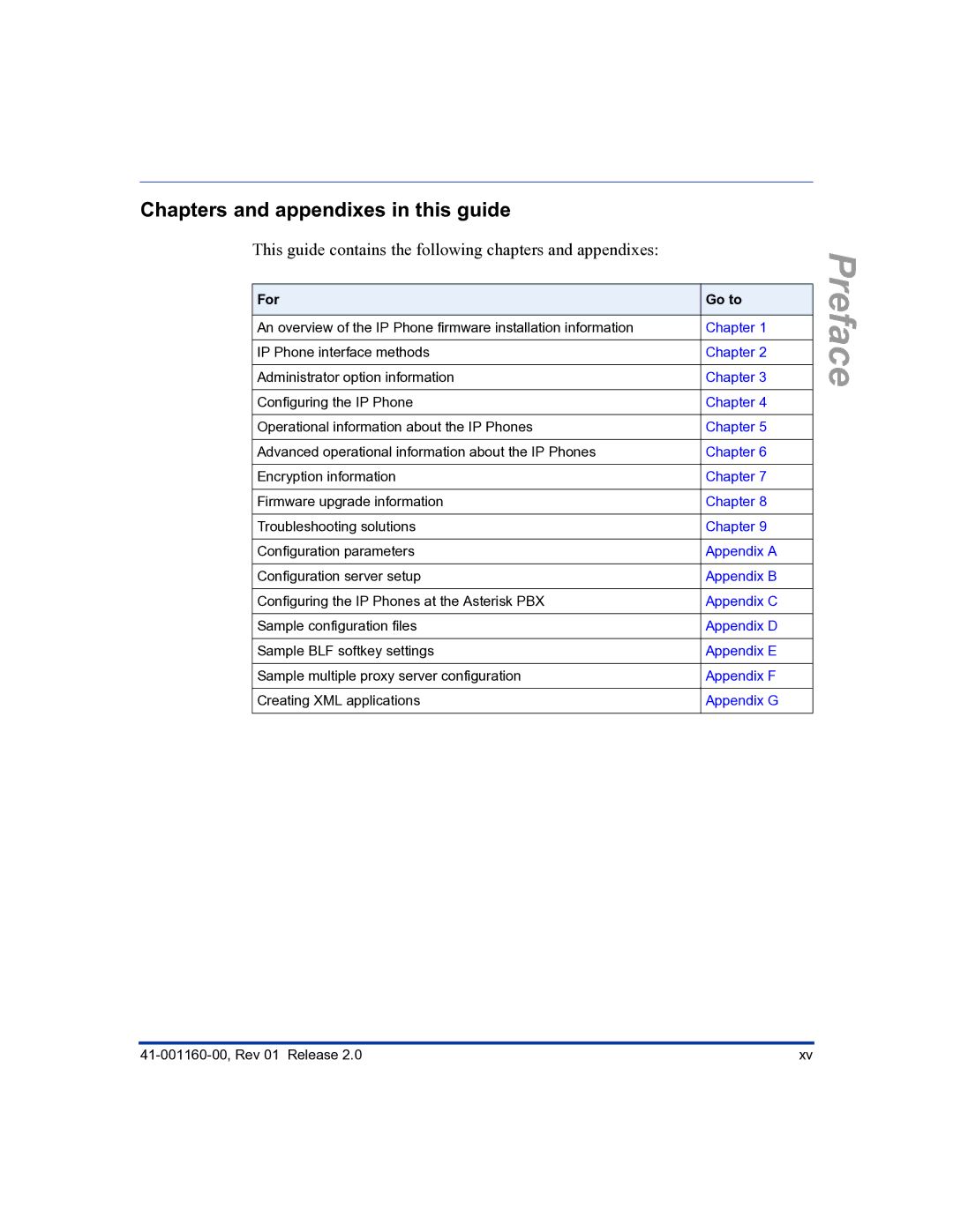 Aastra Telecom 57I C53I manual Chapters and appendixes in this guide, For Go to 