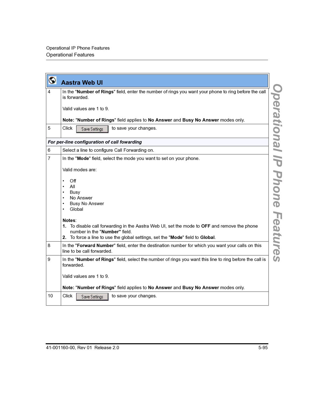 Aastra Telecom 57I C53I manual For per-line configuration of call fowarding 