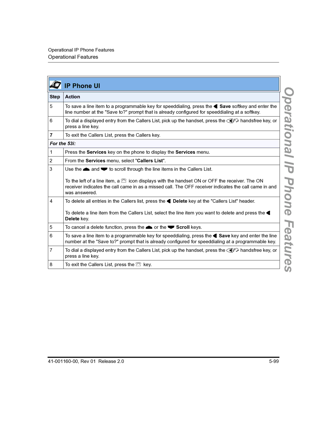 Aastra Telecom 57I C53I manual For 