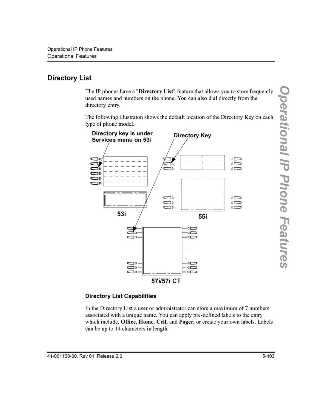 Aastra Telecom 57I C53I manual Directory key is under, Directory List Capabilities 