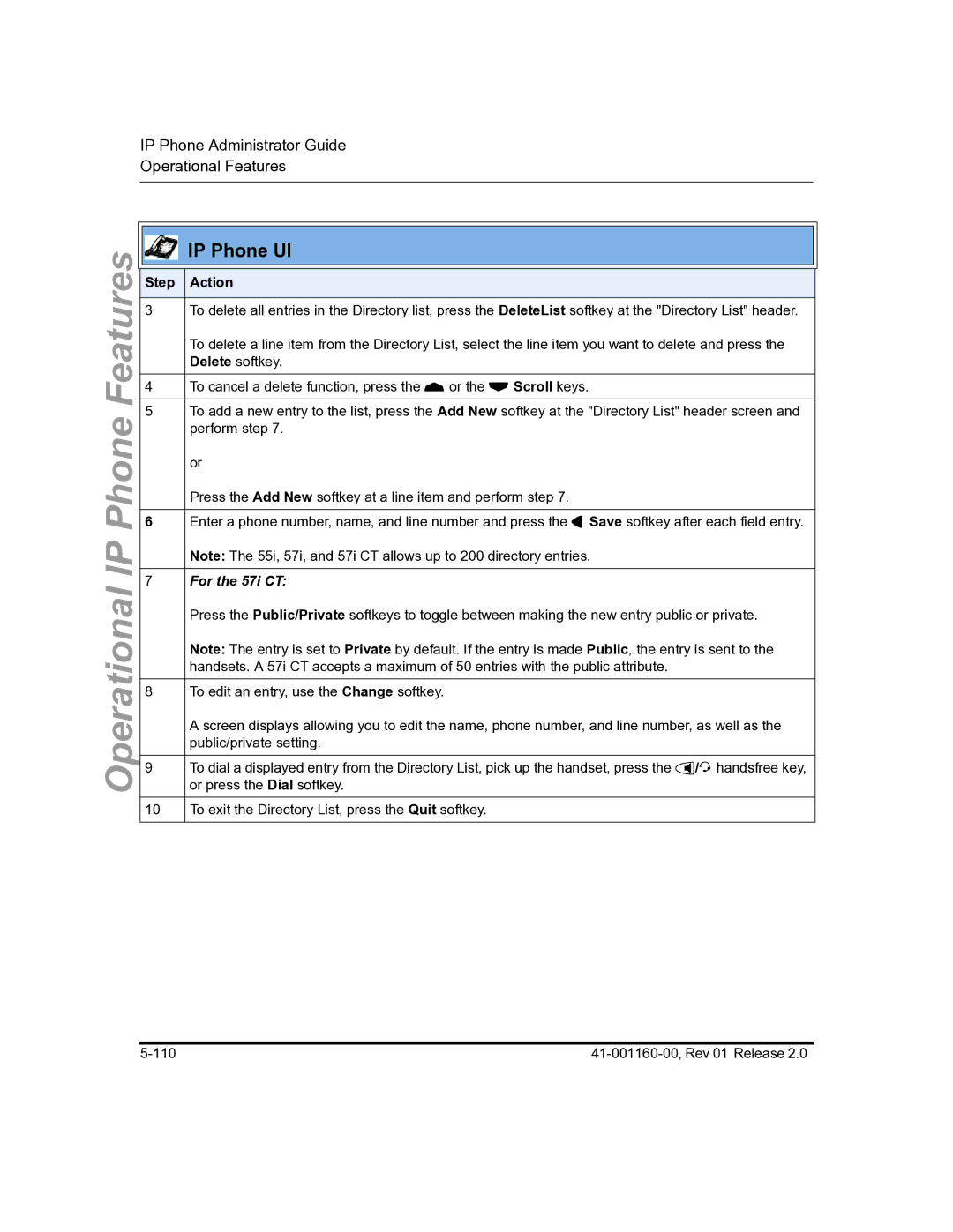 Aastra Telecom 57I C53I manual Features, For the 57i CT 