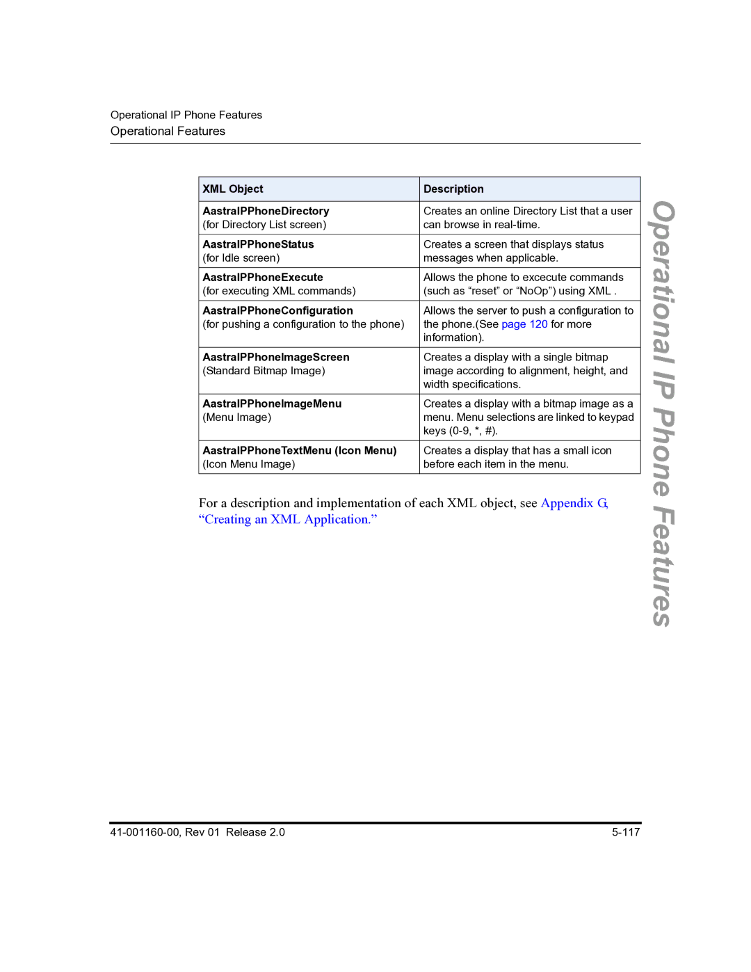 Aastra Telecom 57I C53I manual XML Object Description AastraIPPhoneDirectory, AastraIPPhoneStatus, AastraIPPhoneExecute 