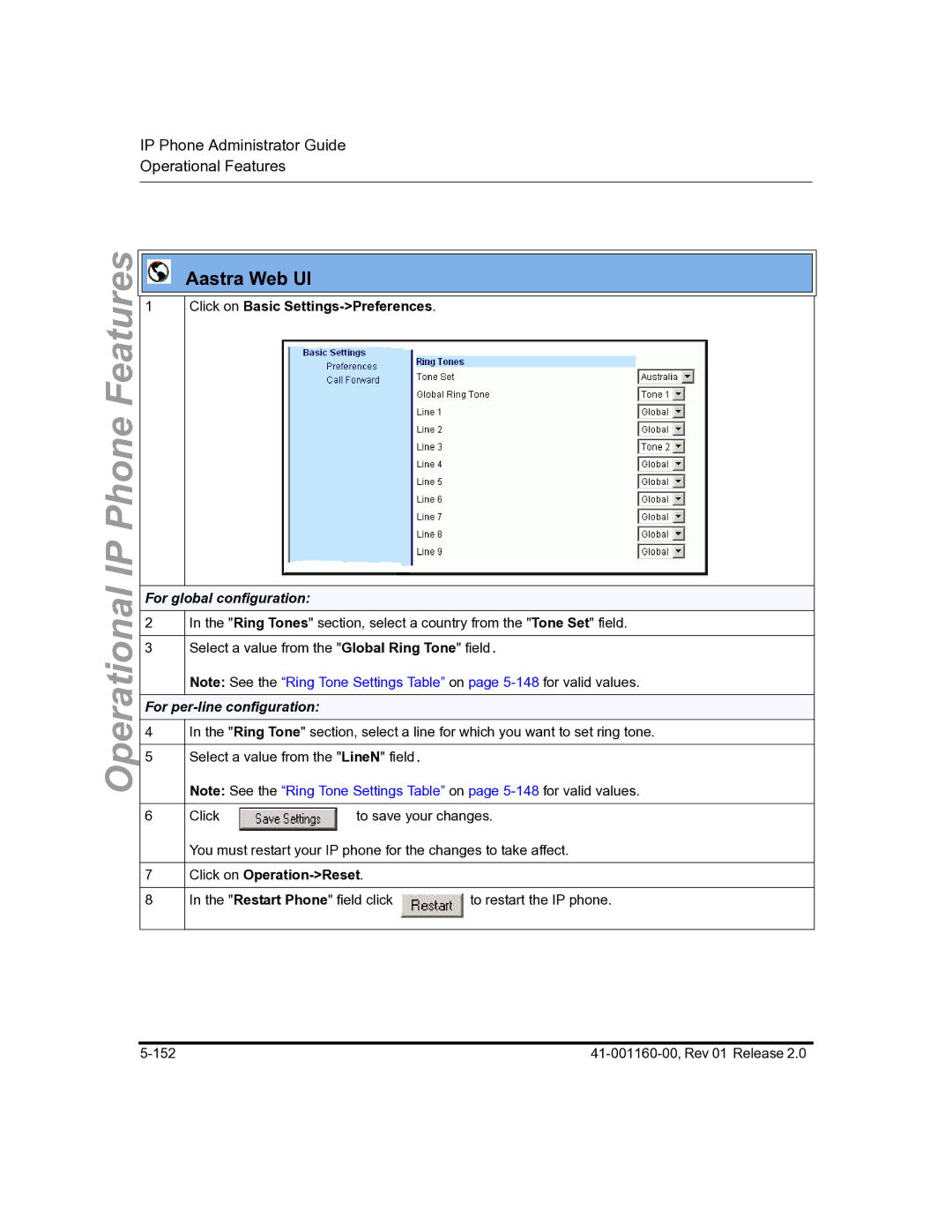 Aastra Telecom 57I C53I manual For global configuration, For per-line configuration 