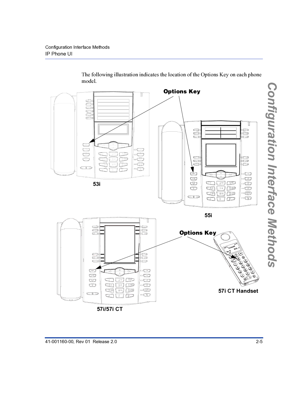 Aastra Telecom 57I C53I manual Options Key 53i 55i 57i CT Handset 57i/57i CT 