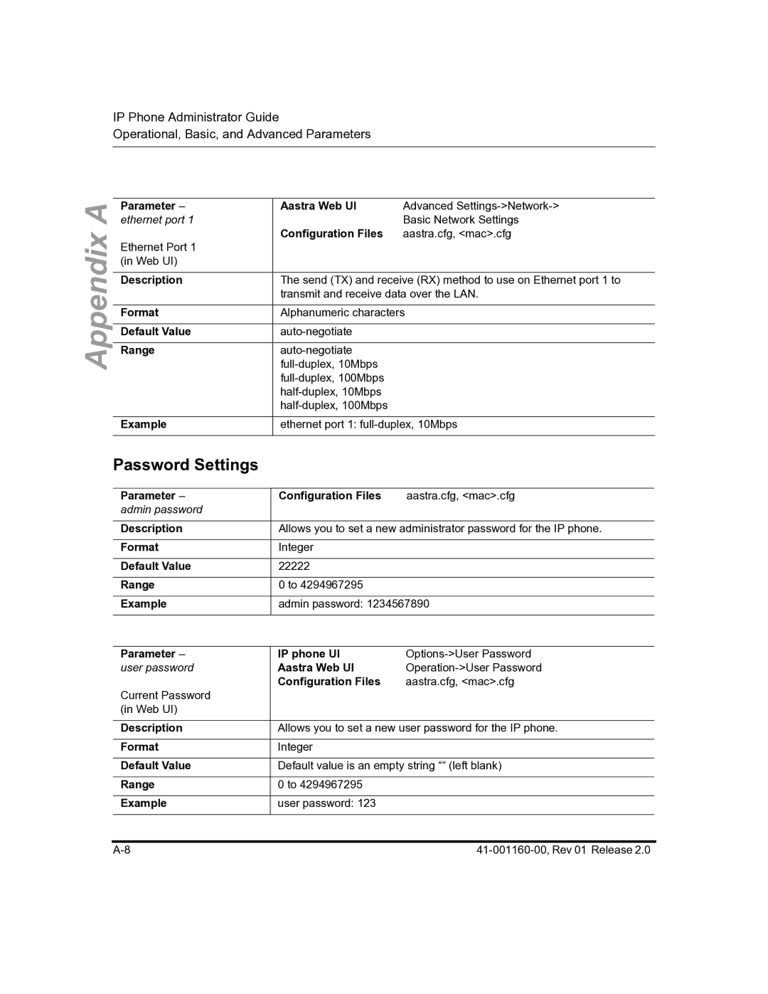 Aastra Telecom 57I C53I manual Password Settings, Parameter ethernet port, Parameter Configuration Files, Range Example 