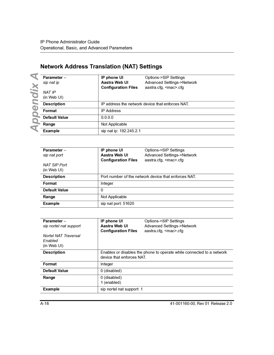 Aastra Telecom 57I C53I manual Network Address Translation NAT Settings, Parameter IP phone UI 