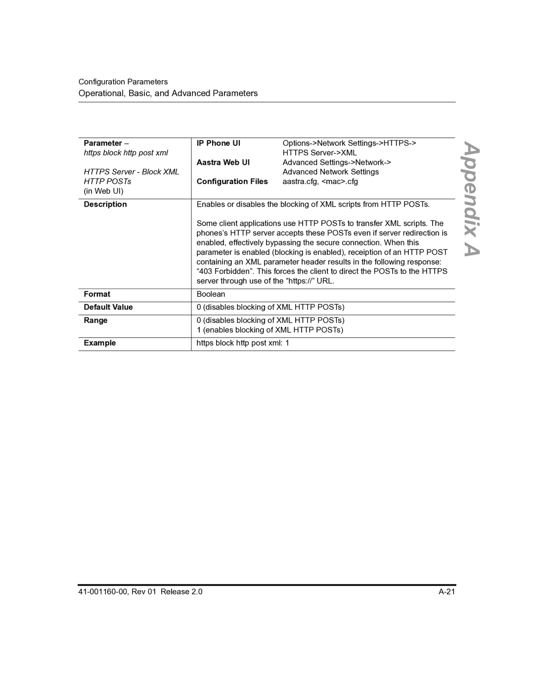 Aastra Telecom 57I C53I manual Https block http post xml 