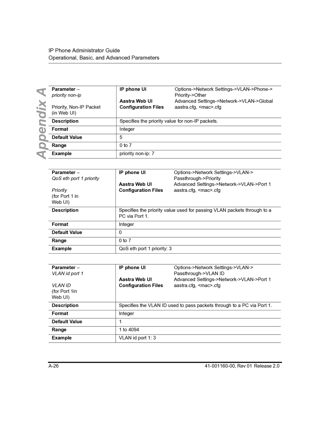 Aastra Telecom 57I C53I manual Priority non-ip 