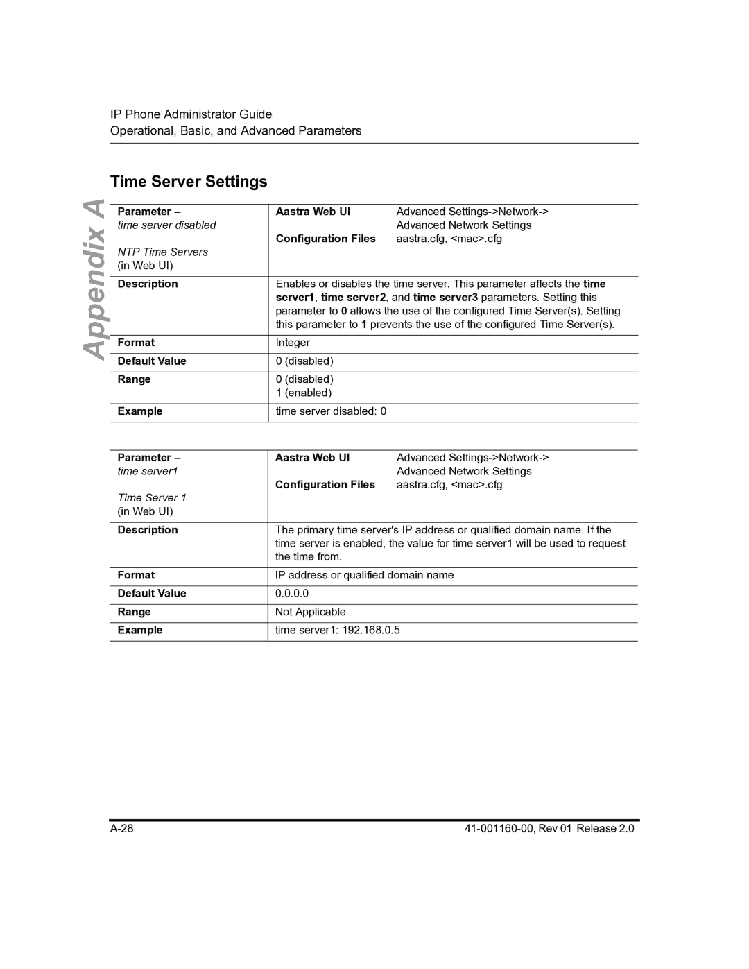 Aastra Telecom 57I C53I manual Time Server Settings, Parameter Aastra Web UI 