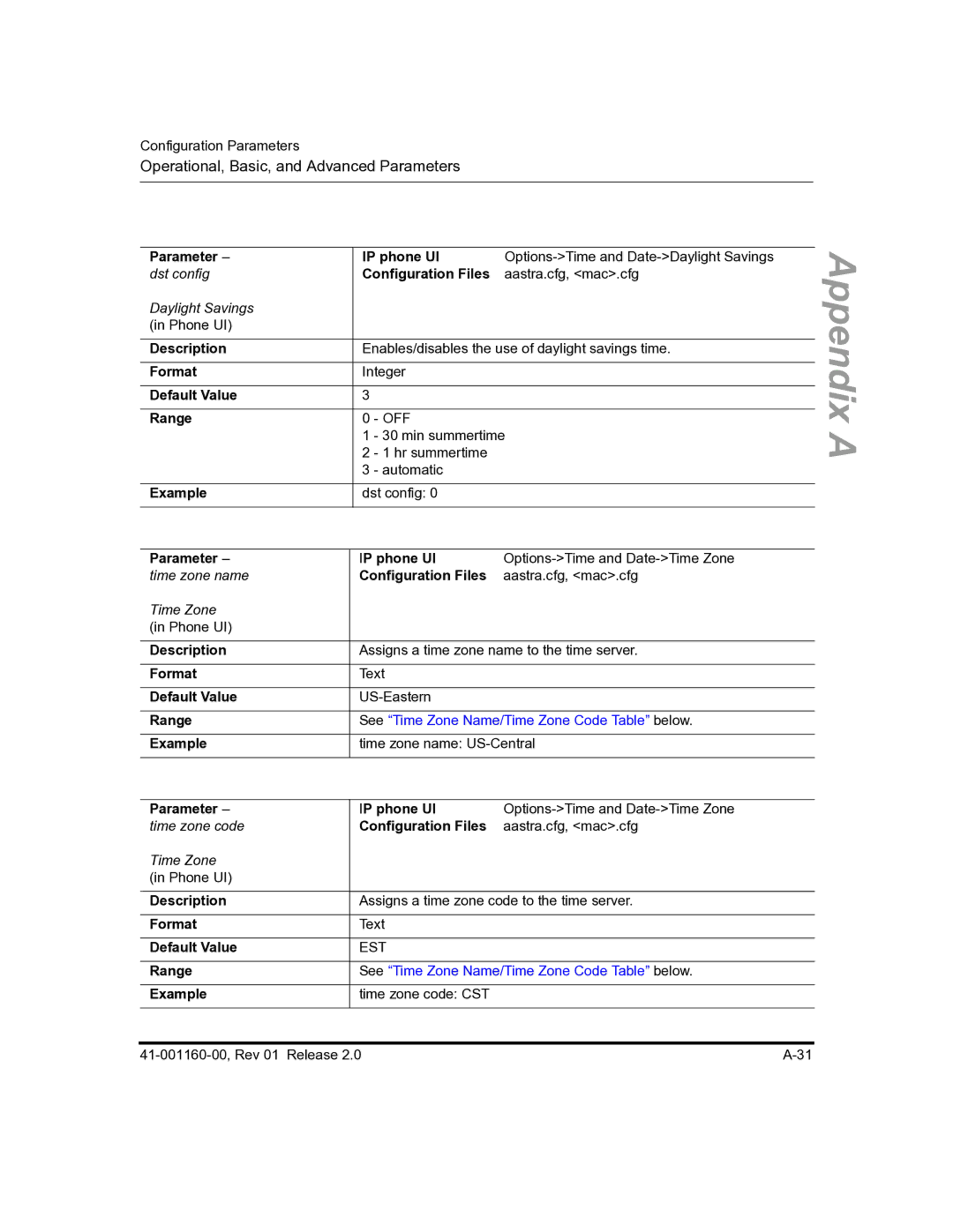 Aastra Telecom 57I C53I manual Dst config 