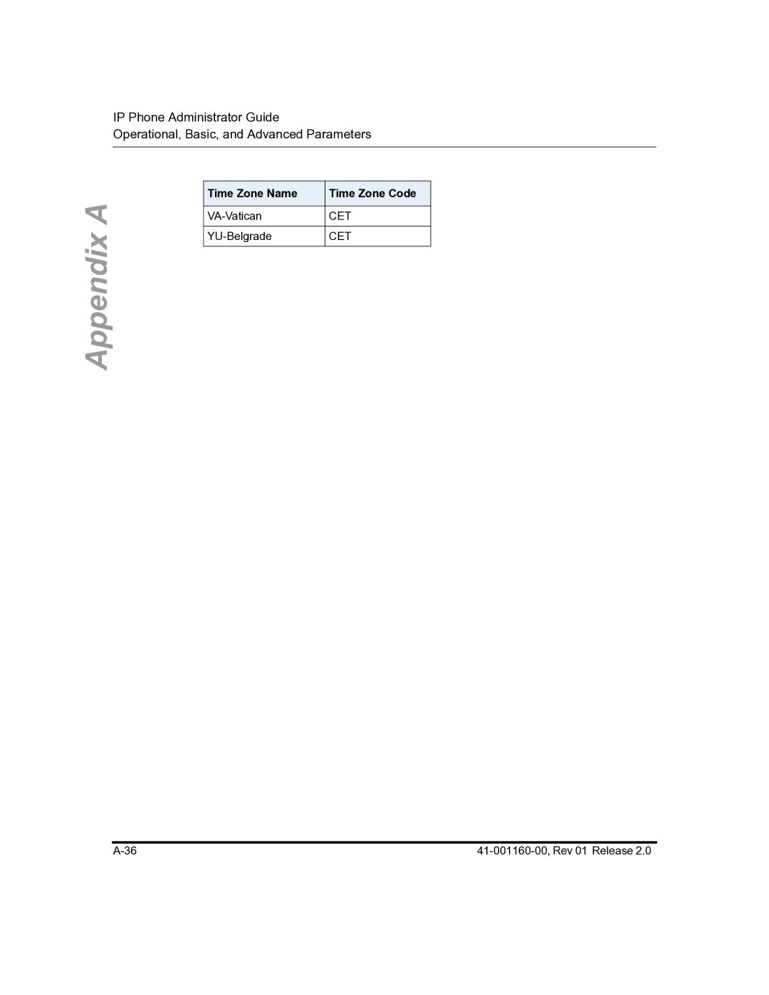 Aastra Telecom 57I C53I manual VA-Vatican 