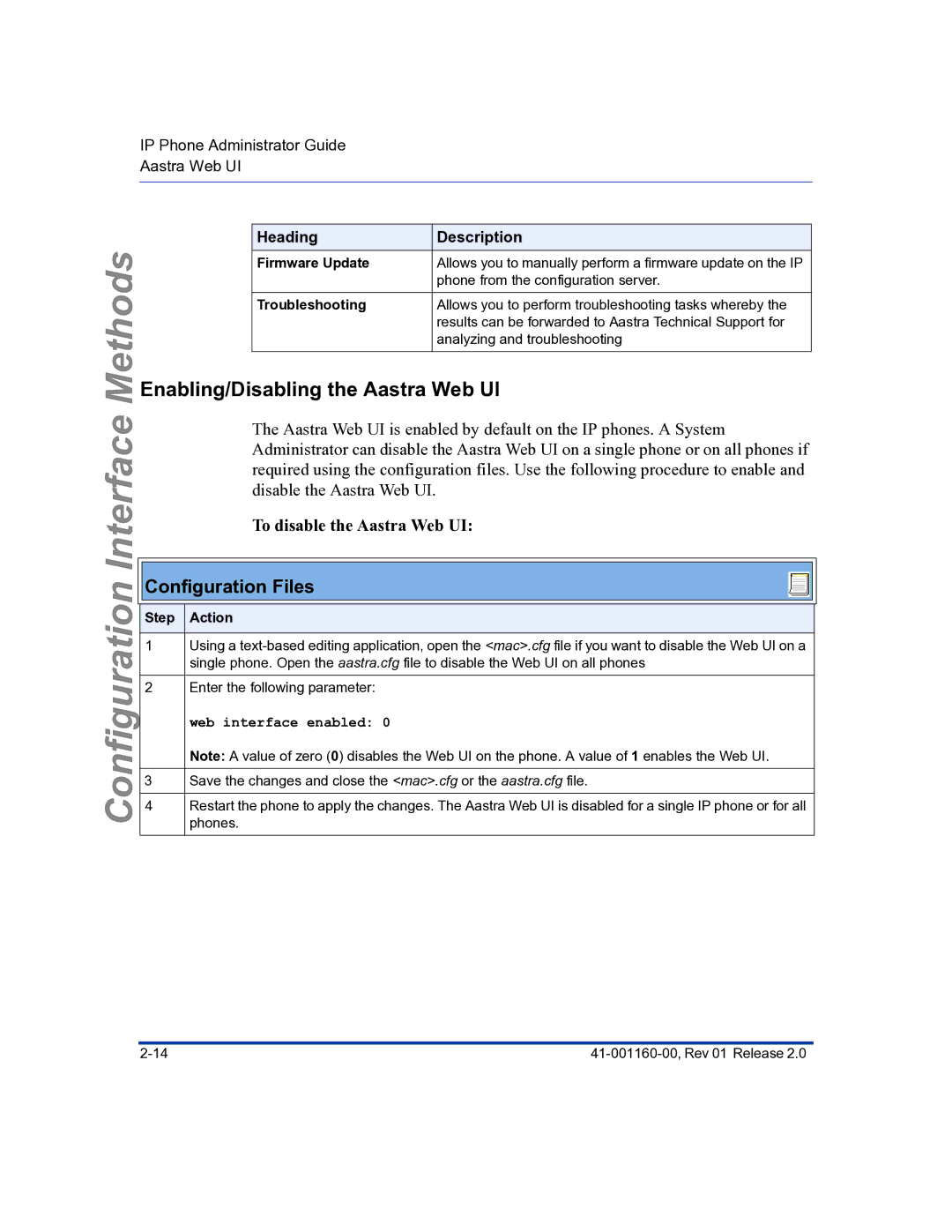 Aastra Telecom C53I Enabling/Disabling the Aastra Web UI, To disable the Aastra Web UI, Firmware Update, Troubleshooting 