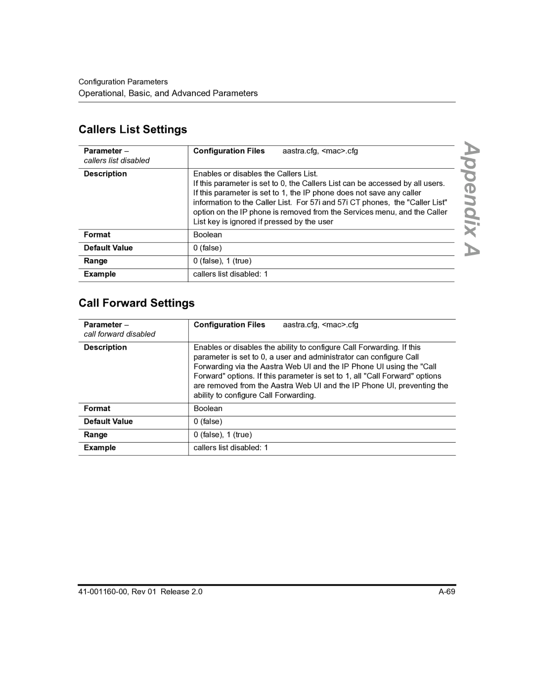 Aastra Telecom 57I C53I manual Callers List Settings, Call Forward Settings 