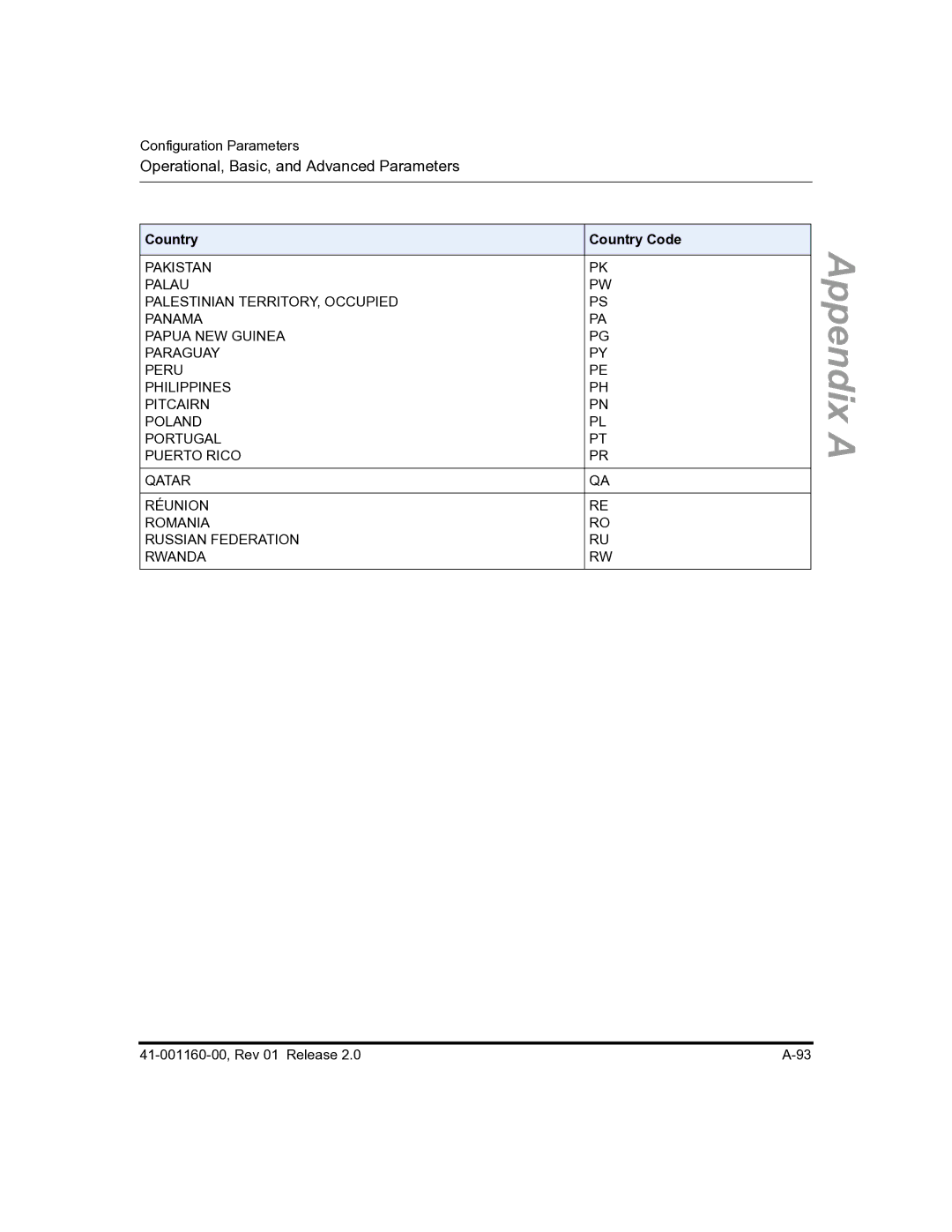 Aastra Telecom 57I C53I manual Operational, Basic, and Advanced Parameters 