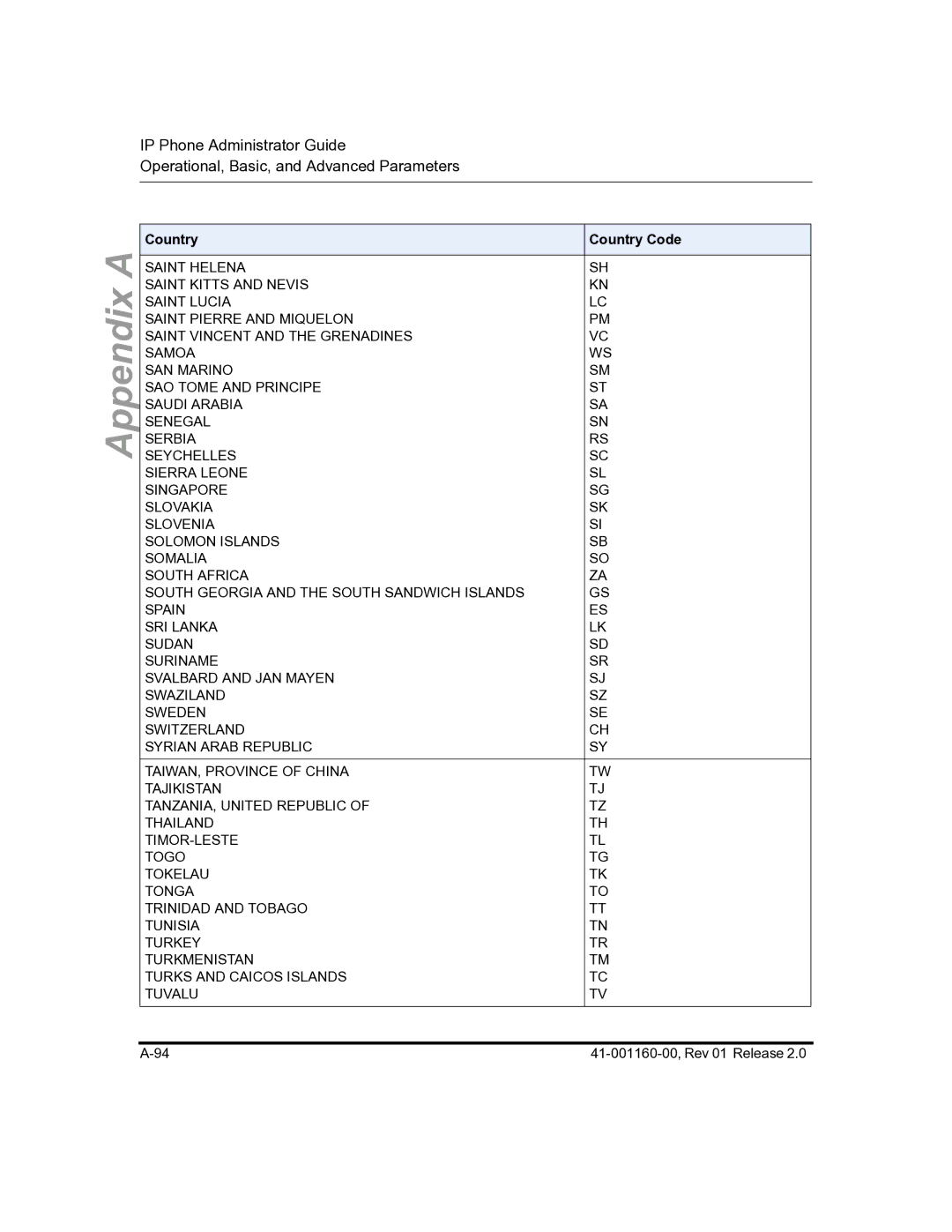 Aastra Telecom 57I C53I manual Appendix a 