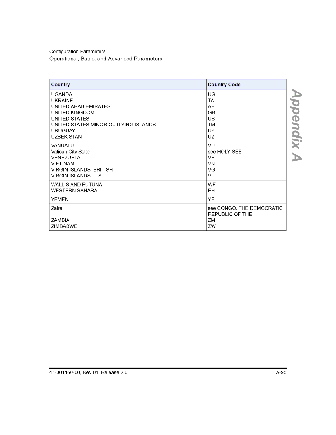 Aastra Telecom 57I C53I manual Appendix 