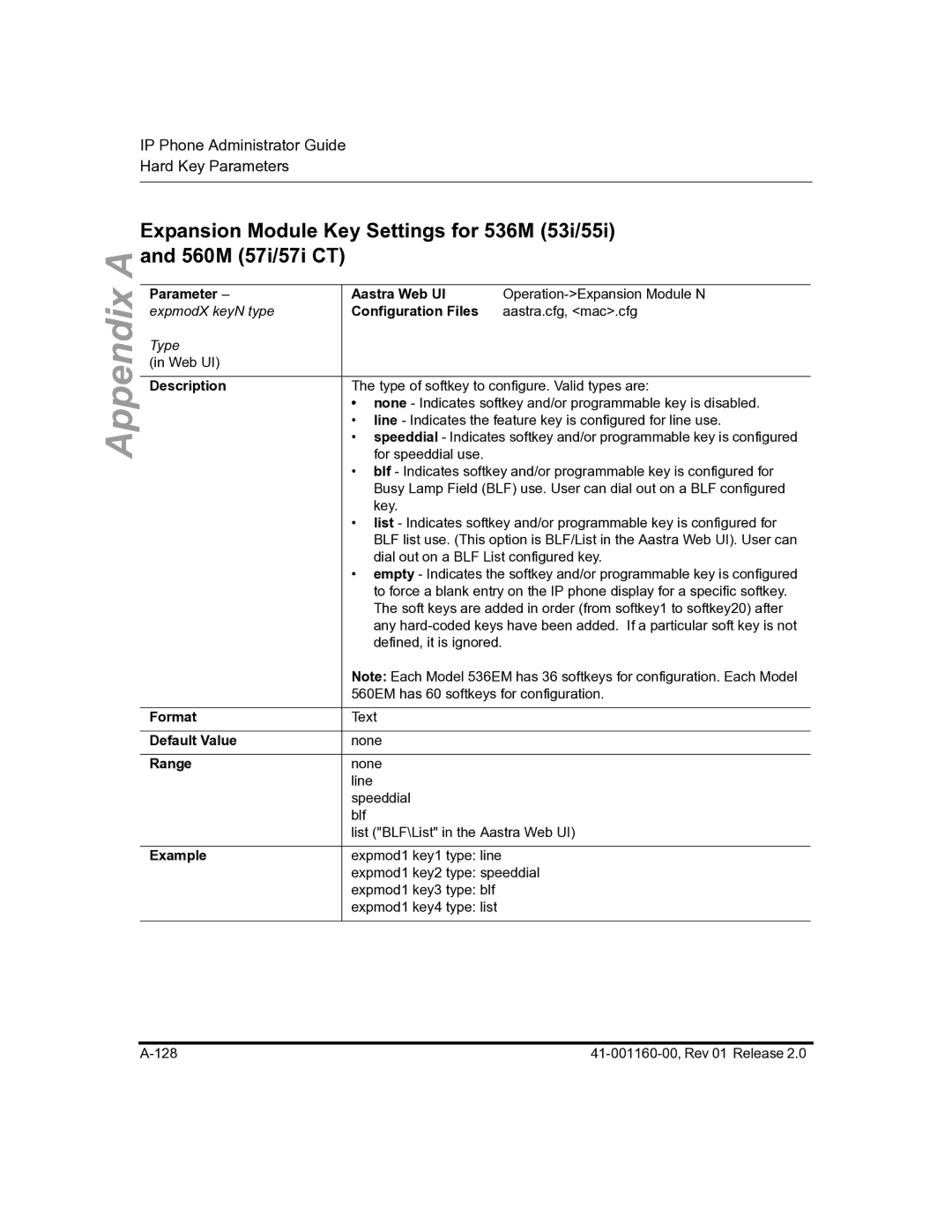 Aastra Telecom 57I C53I manual ExpmodX keyN type 