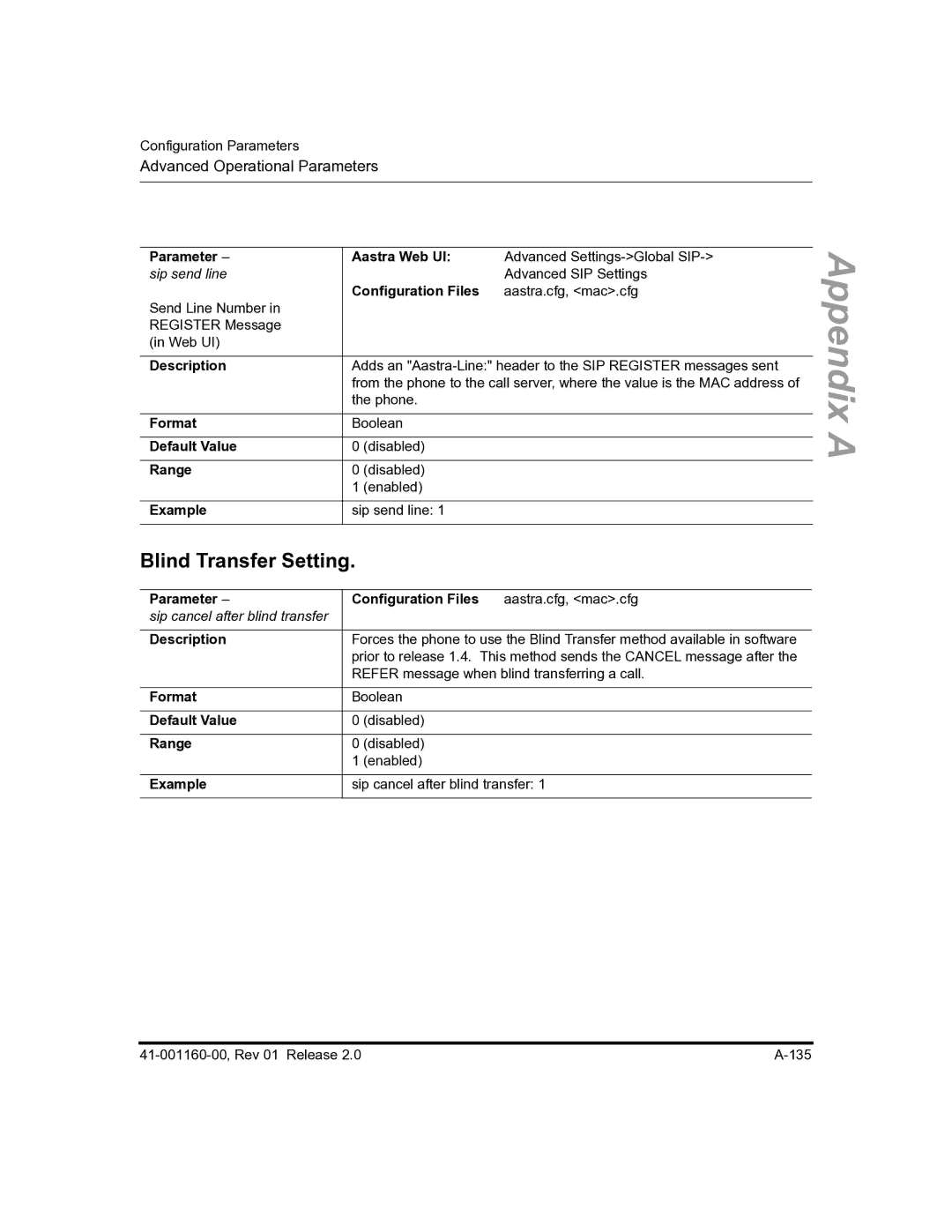 Aastra Telecom 57I C53I manual Blind Transfer Setting, Advanced Operational Parameters 