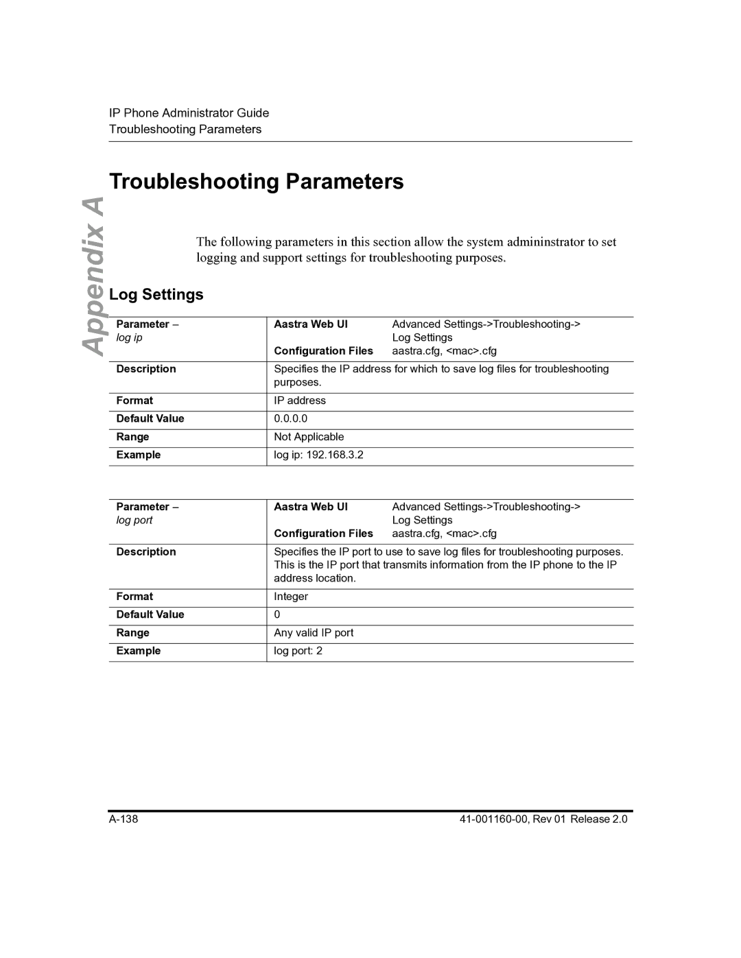 Aastra Telecom 57I C53I manual Troubleshooting Parameters, Log Settings 