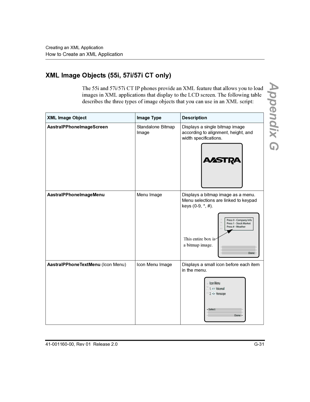 Aastra Telecom 57I C53I manual Done, XML Image Objects 55i, 57i/57i CT only 