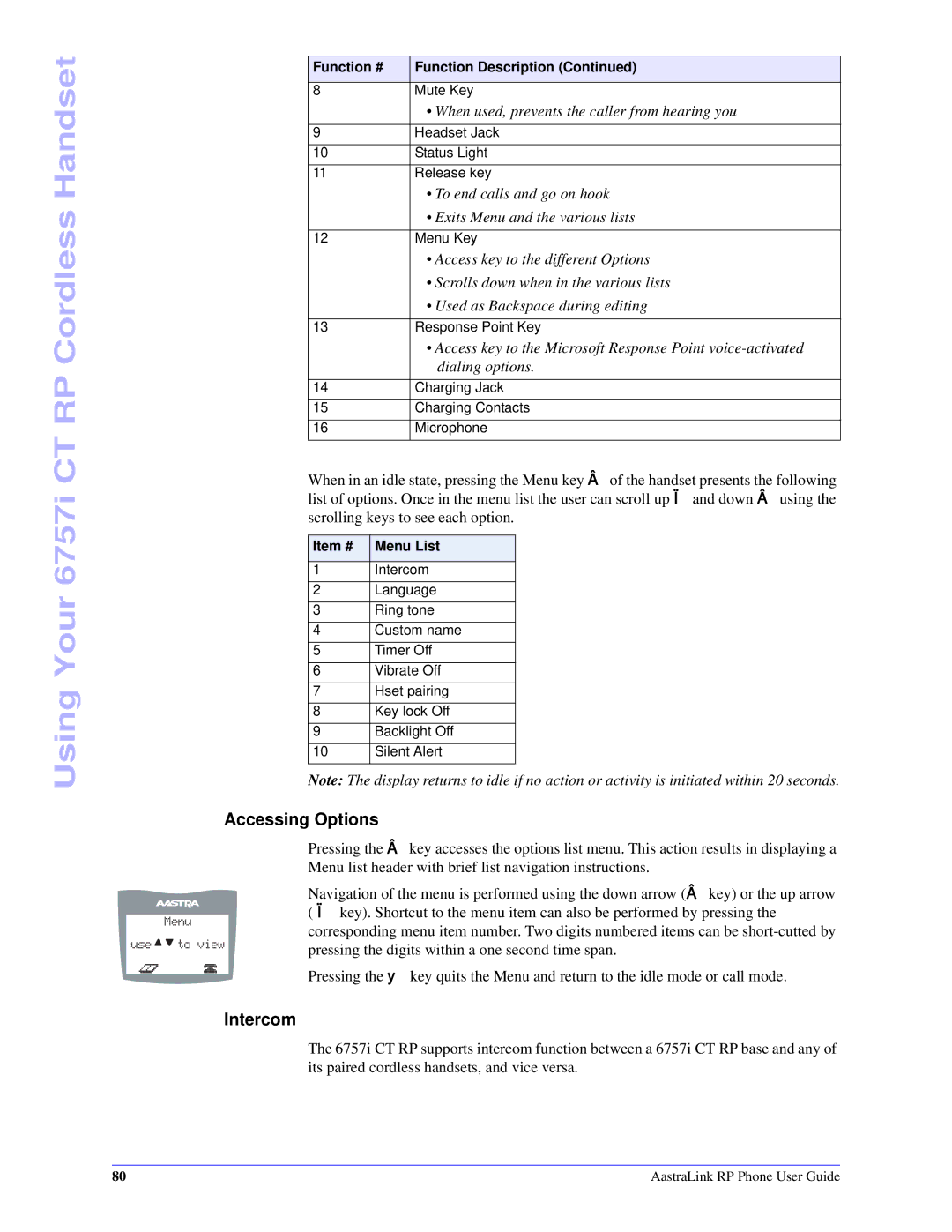 Aastra Telecom CT Cordless manual Accessing Options, Intercom 