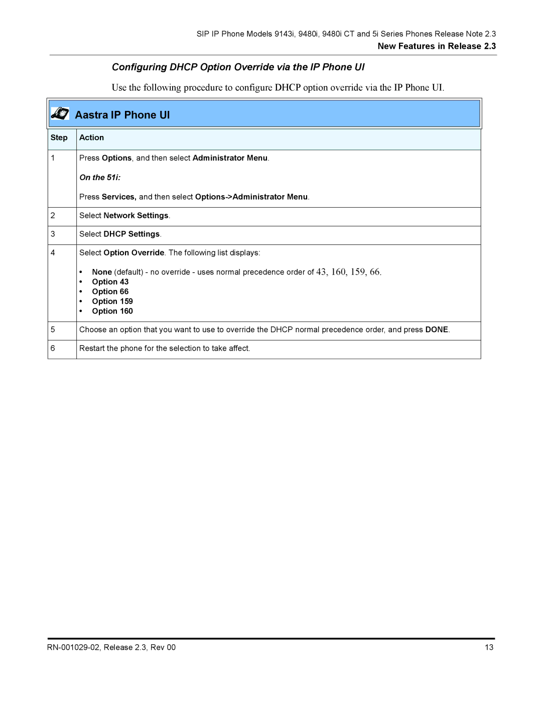 Aastra Telecom CT9143i manual Configuring Dhcp Option Override via the IP Phone UI 