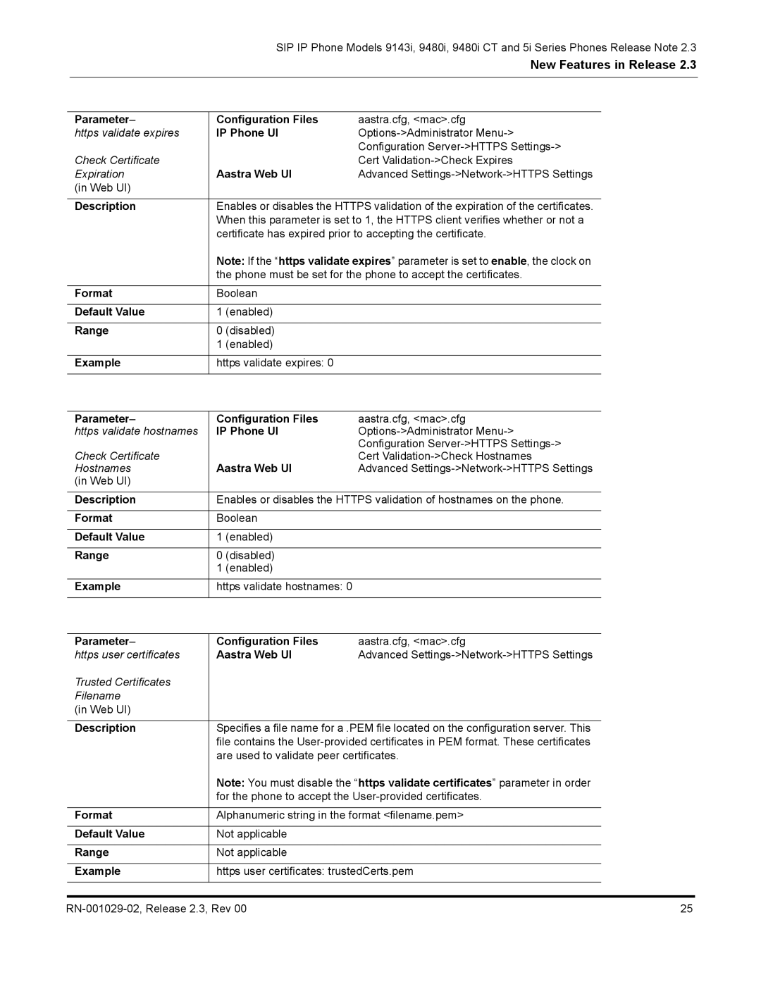 Aastra Telecom CT9143i manual Https validate expires 