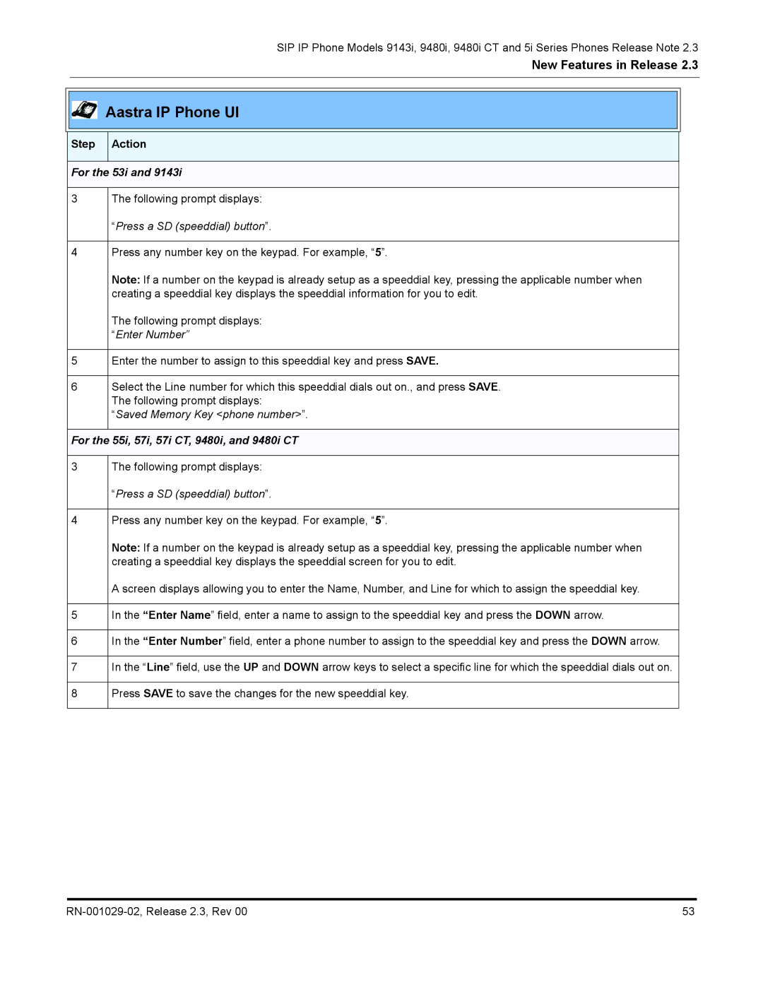 Aastra Telecom CT9143i manual For the 53i 