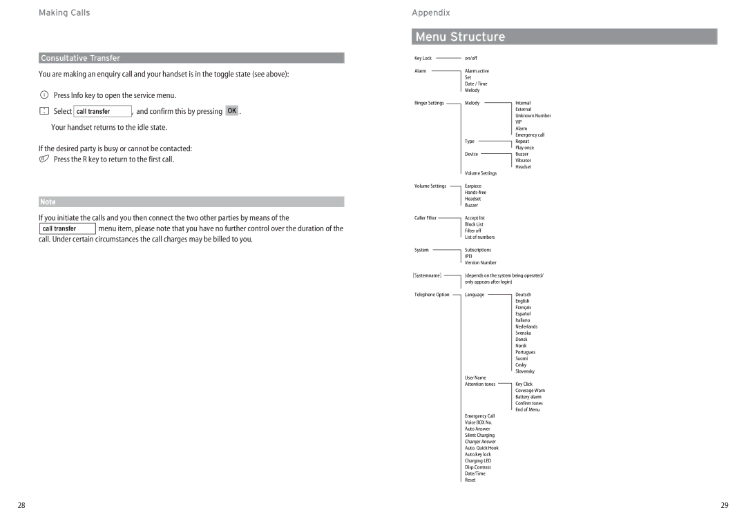 Aastra Telecom DECT 142 manual Menu Structure, Consultative Transfer 