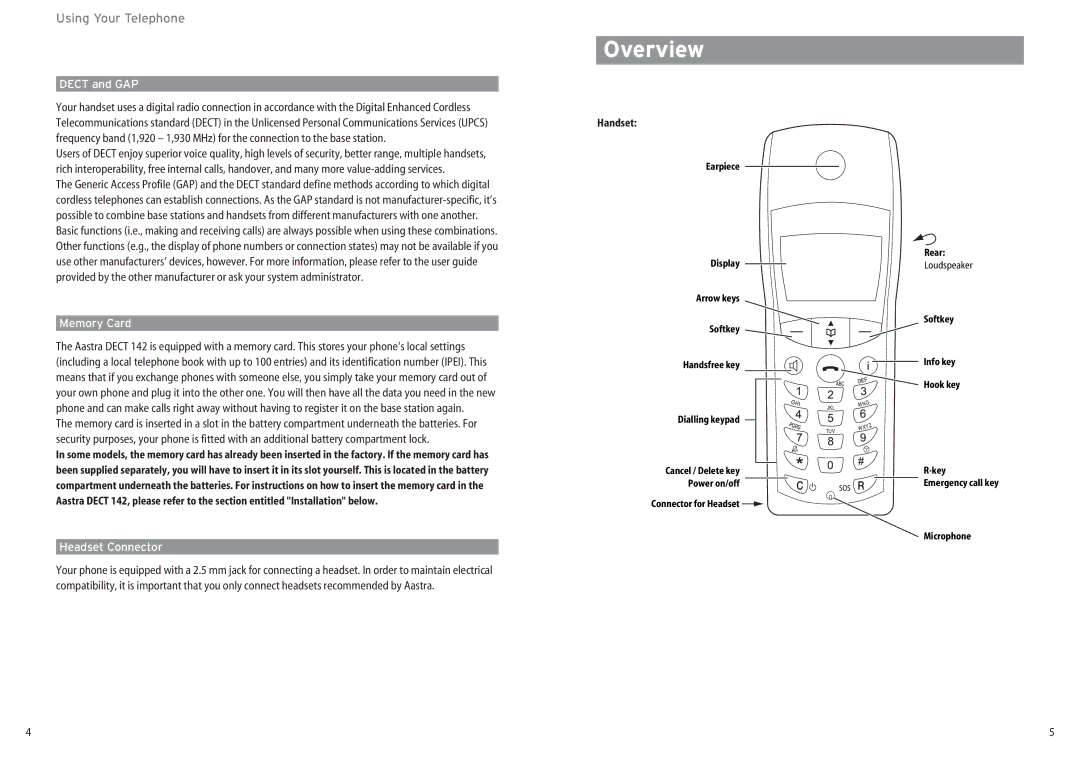 Aastra Telecom DECT 142 manual Overview, Dect and GAP, Memory Card, Headset Connector 