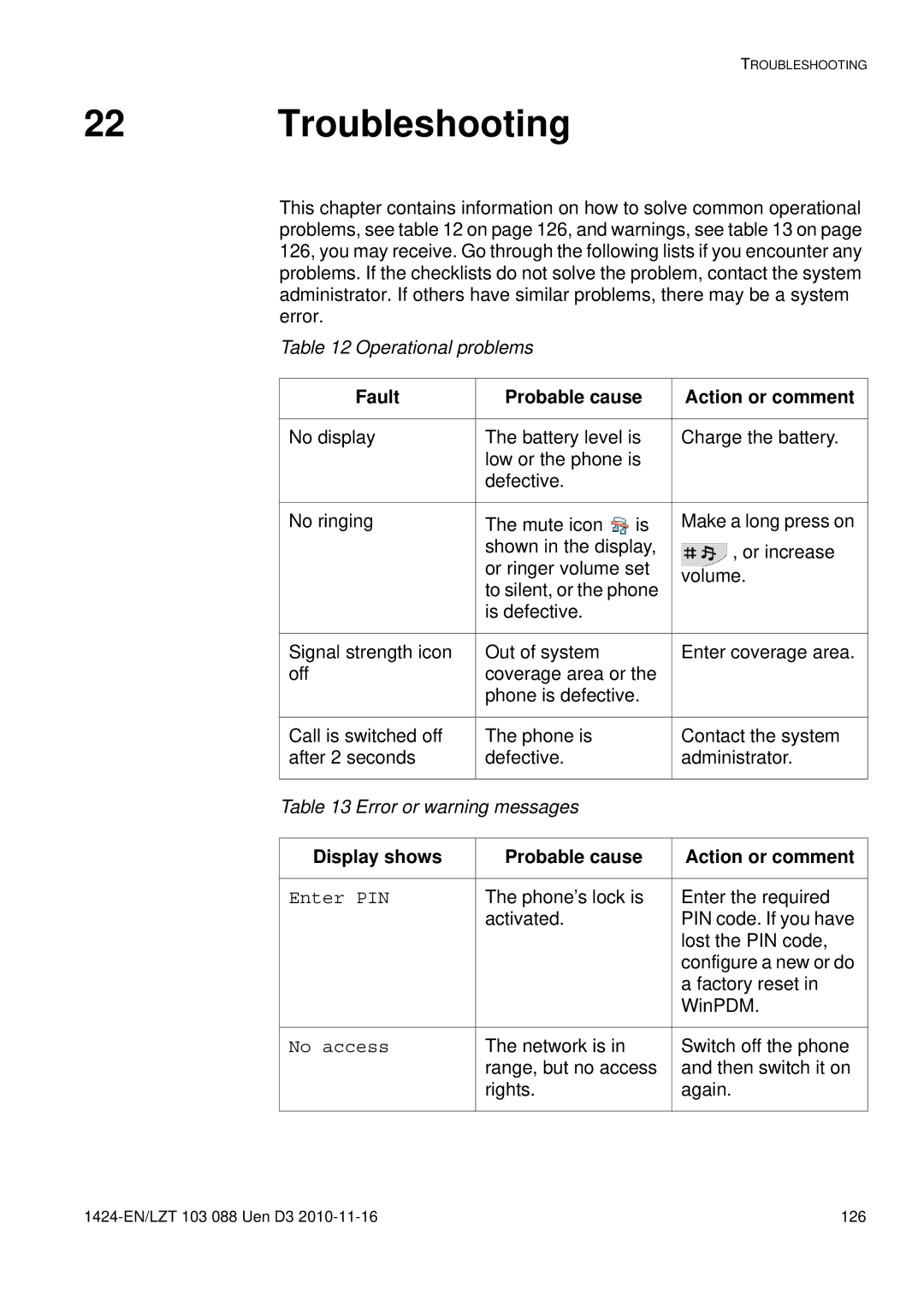 Aastra Telecom DT690 manual Troubleshooting, Fault Probable cause Action or comment 