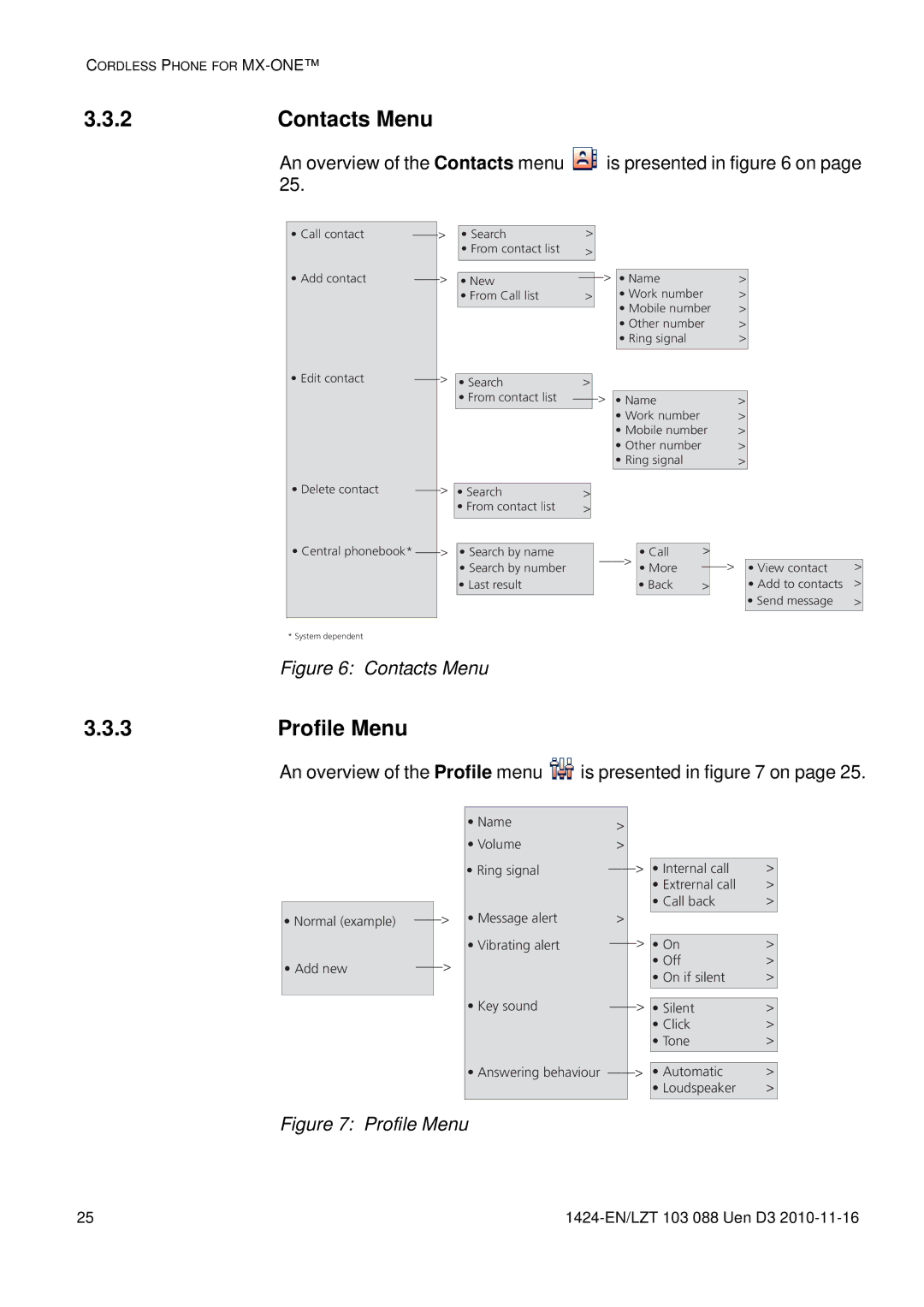 Aastra Telecom DT690 manual Contacts Menu 