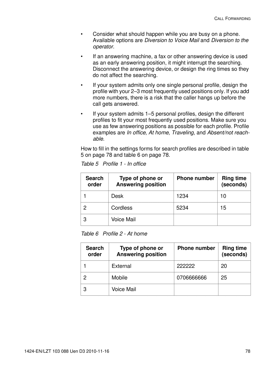 Aastra Telecom DT690 manual Profile 1 In office 