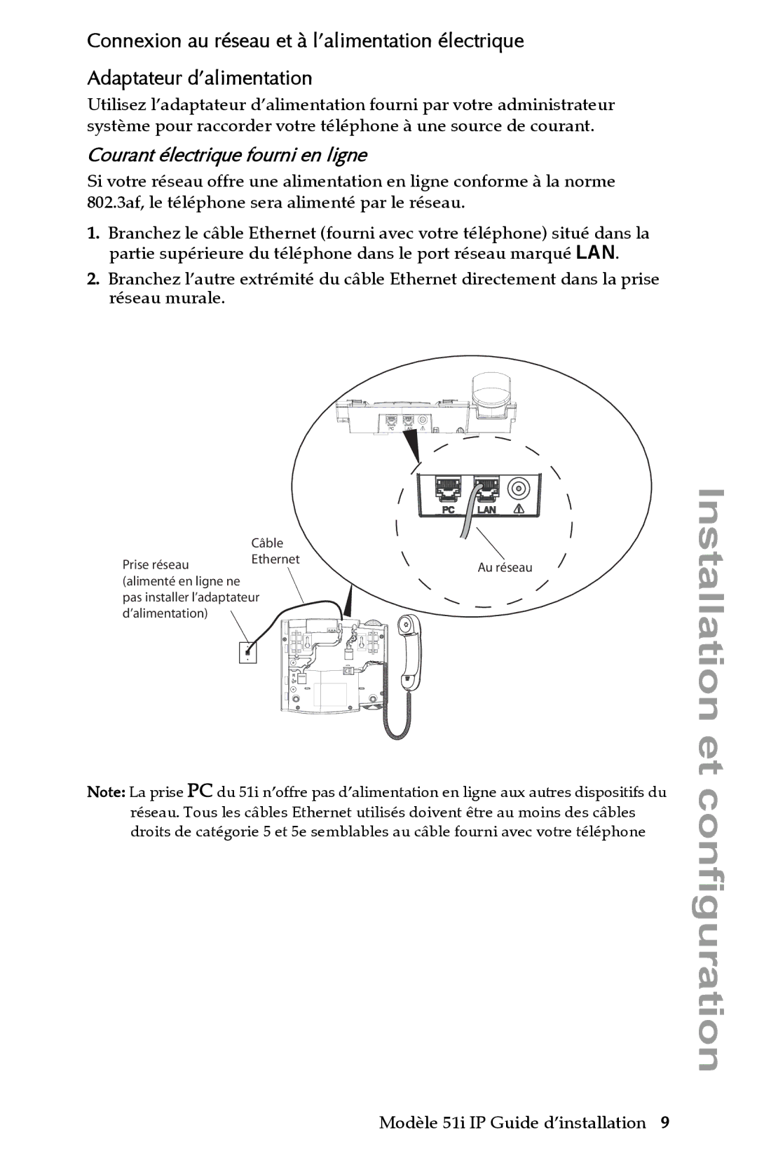 Aastra Telecom IP 51I manual Courant électrique fourni en ligne 