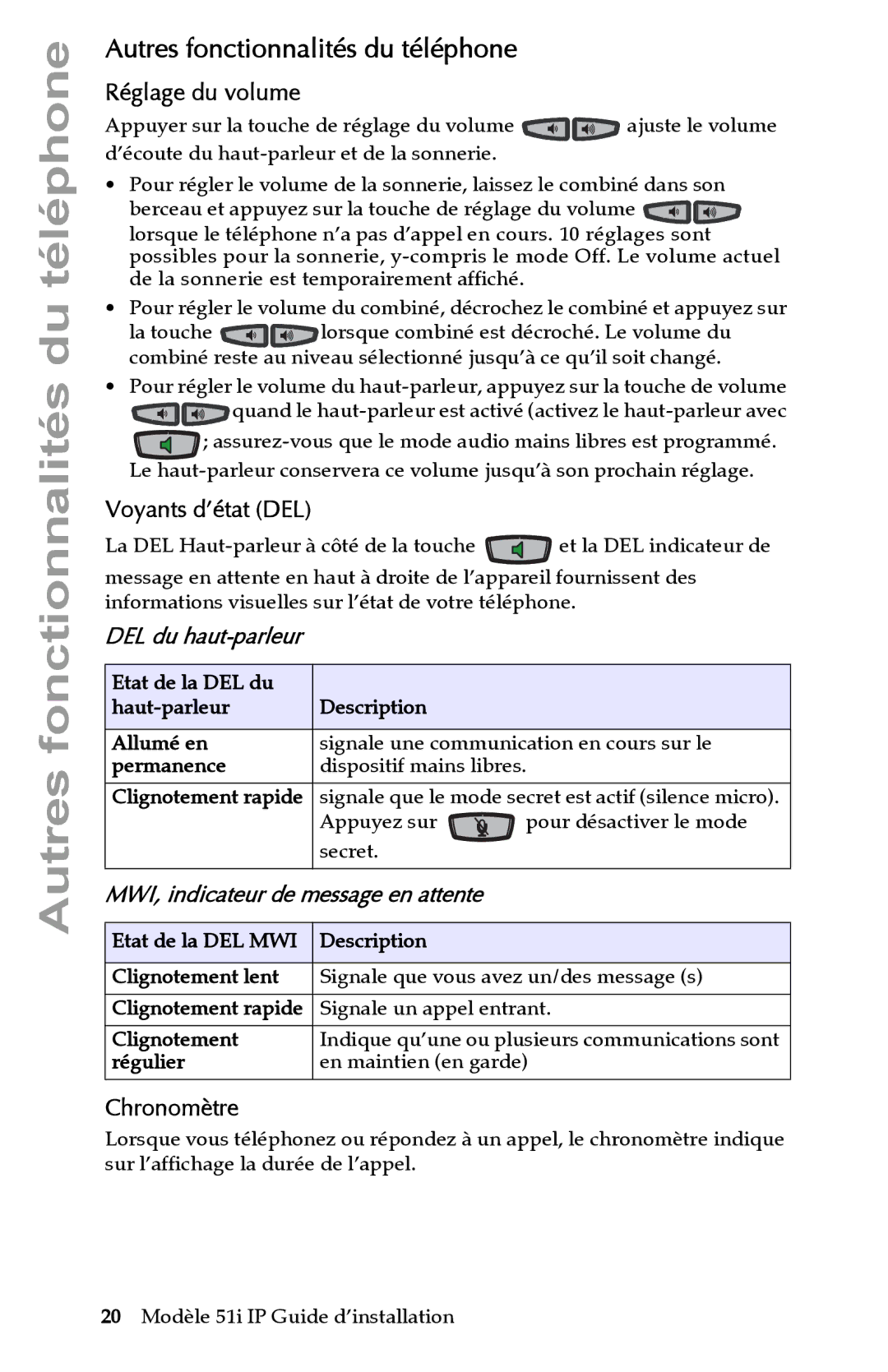 Aastra Telecom IP 51I manual Autres fonctionnalités du téléphone, Réglage du volume, Voyants d’état DEL, Chronomètre 