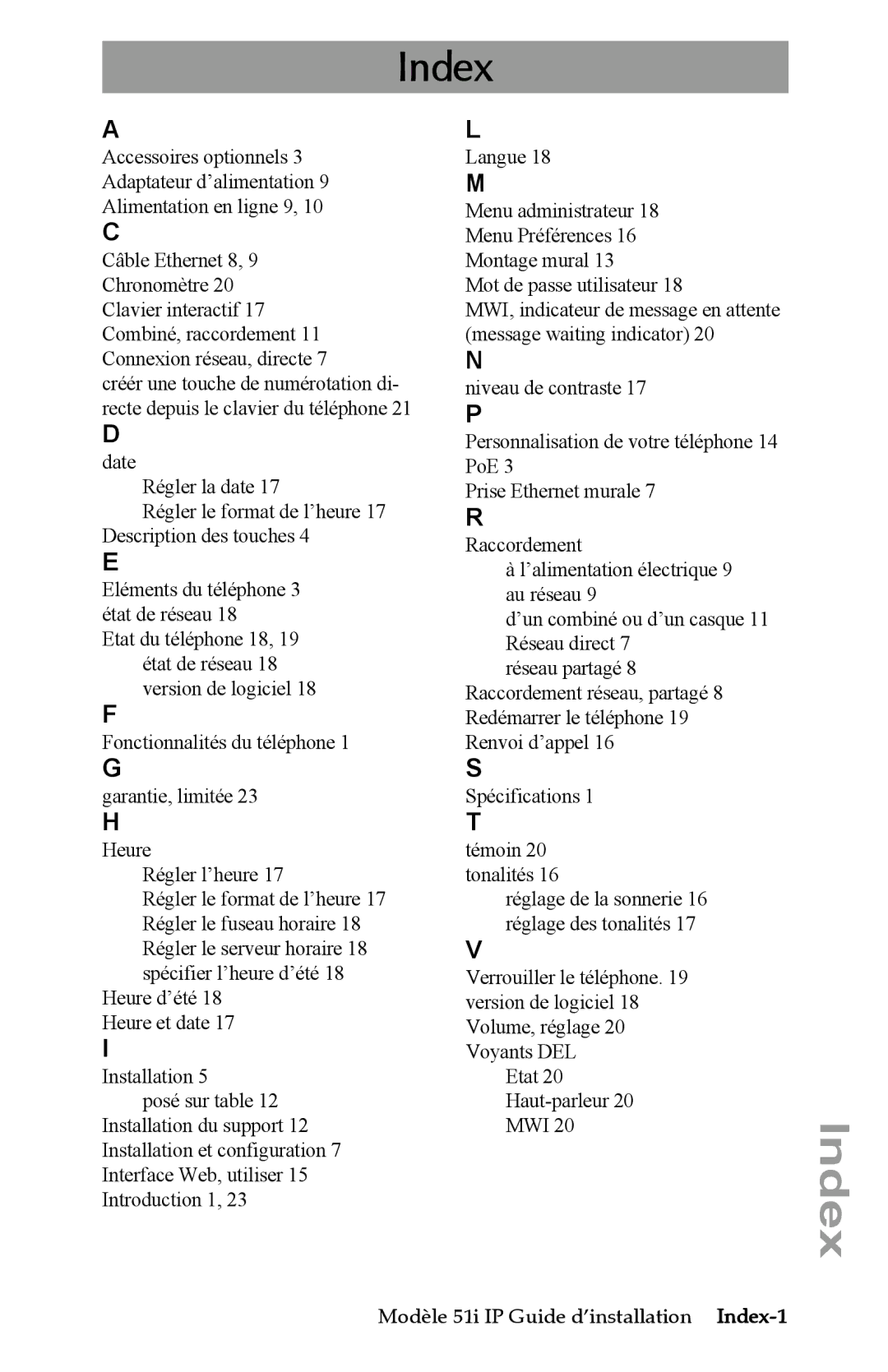 Aastra Telecom IP 51I manual Index 