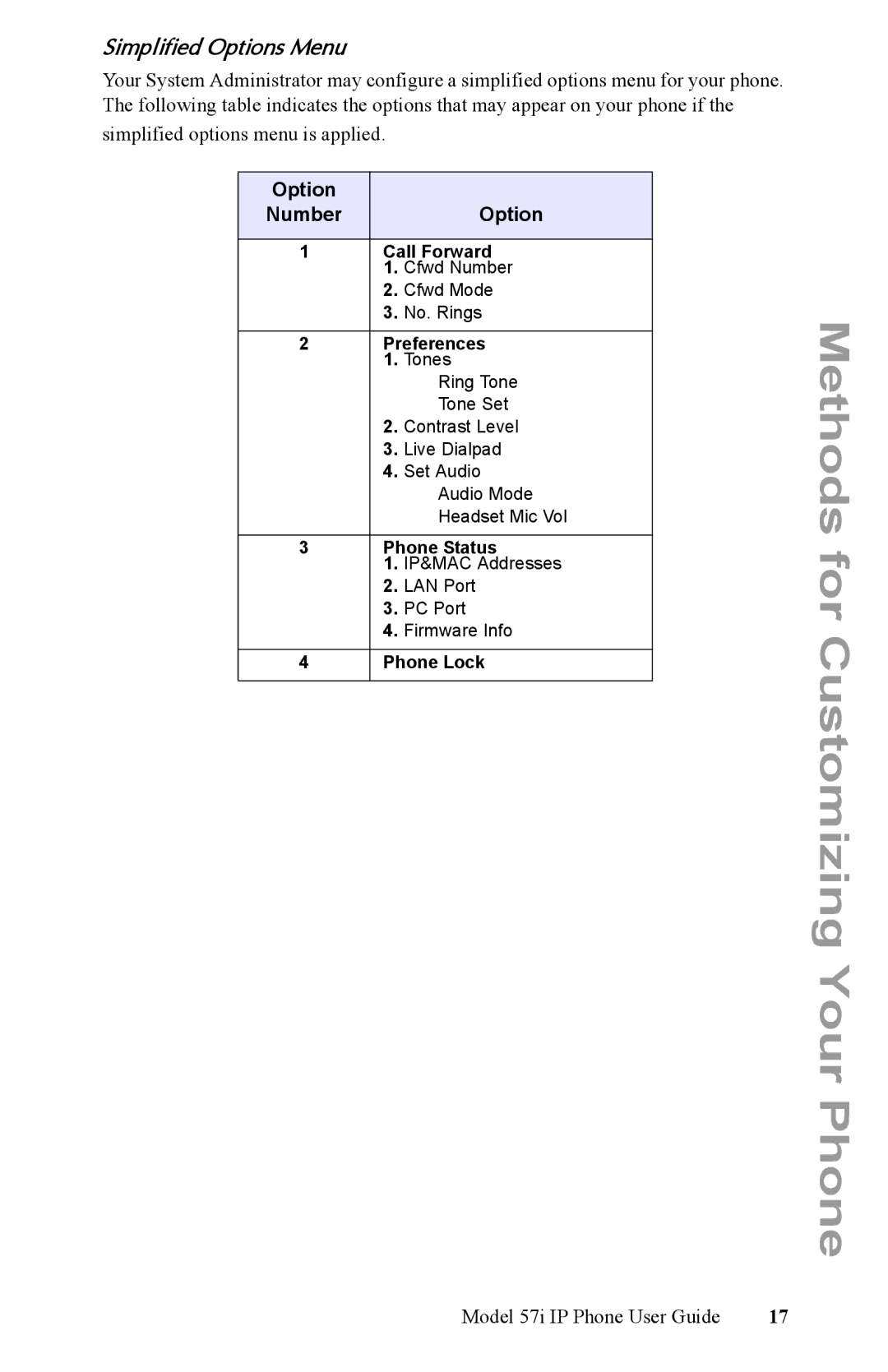 Aastra Telecom IP Phone manual For, Simplified Options Menu 