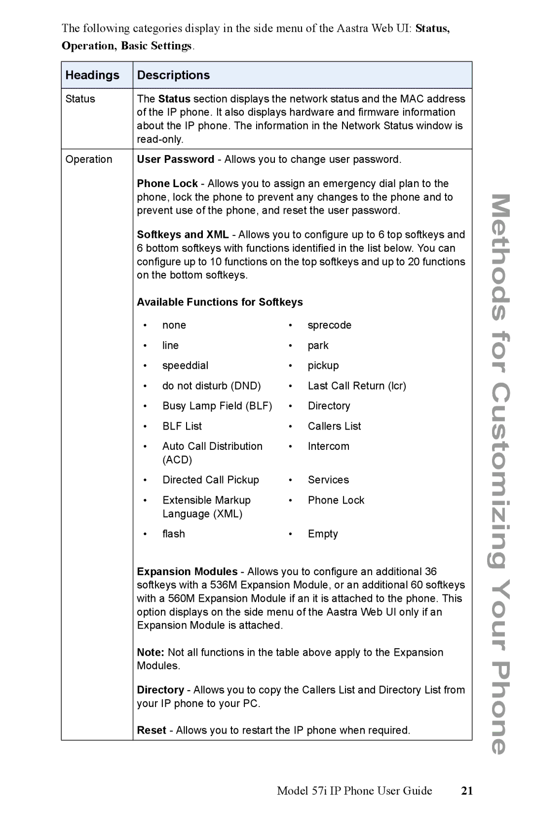 Aastra Telecom IP Phone manual Operation, Basic Settings, Headings Descriptions 