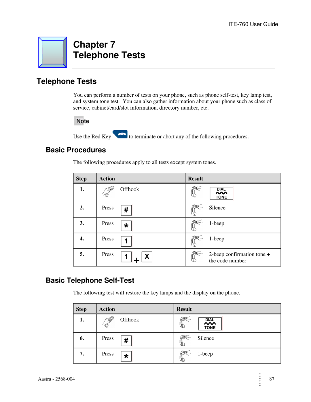 Aastra Telecom ITE-760 manual Chapter Telephone Tests, Basic Procedures, Basic Telephone Self-Test 