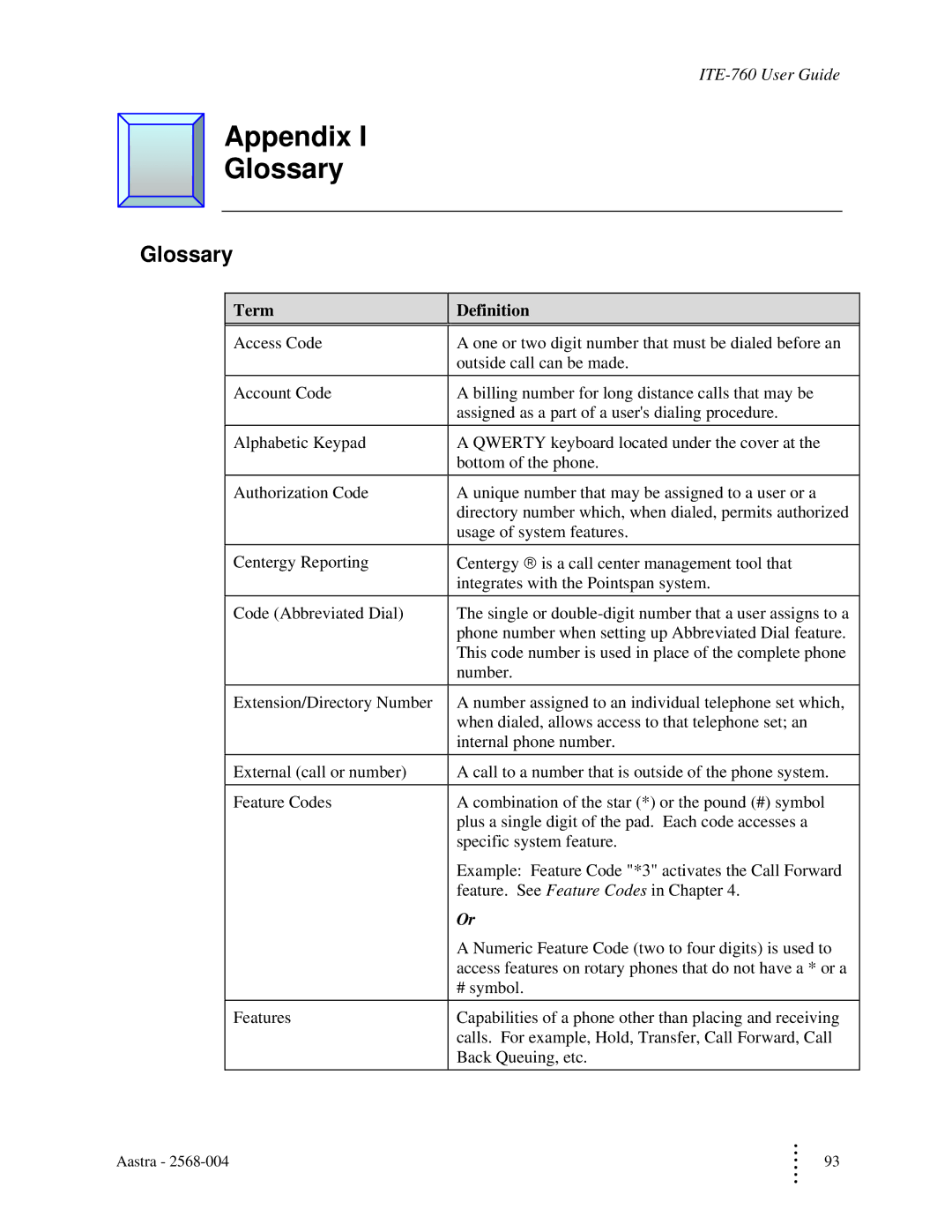 Aastra Telecom ITE-760 manual Appendix Glossary, Term Definition 