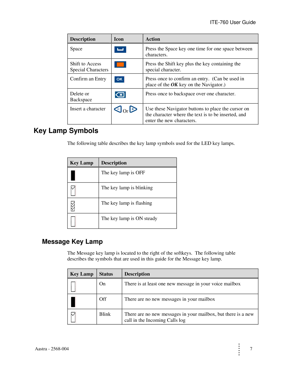 Aastra Telecom ITE-760 manual Key Lamp Symbols, Message Key Lamp, Key Lamp Description, Key Lamp Status Description 